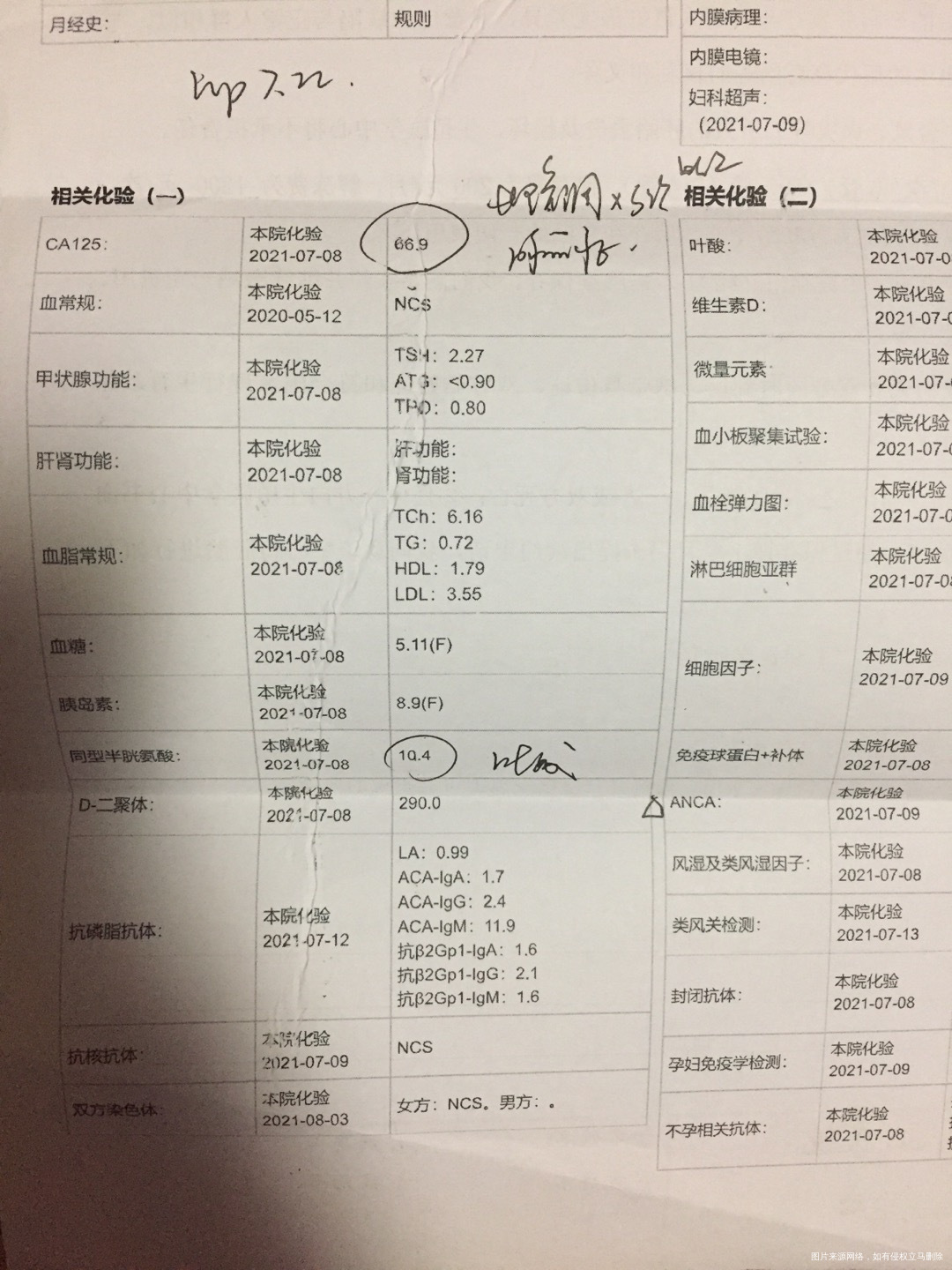 医生我这是不是有子宫腺肌症需要怎样治疗能帮忙