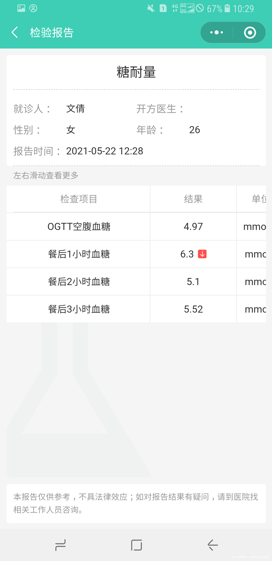 医生麻烦帮忙看下报告正常吗需要吃二甲双胍调理