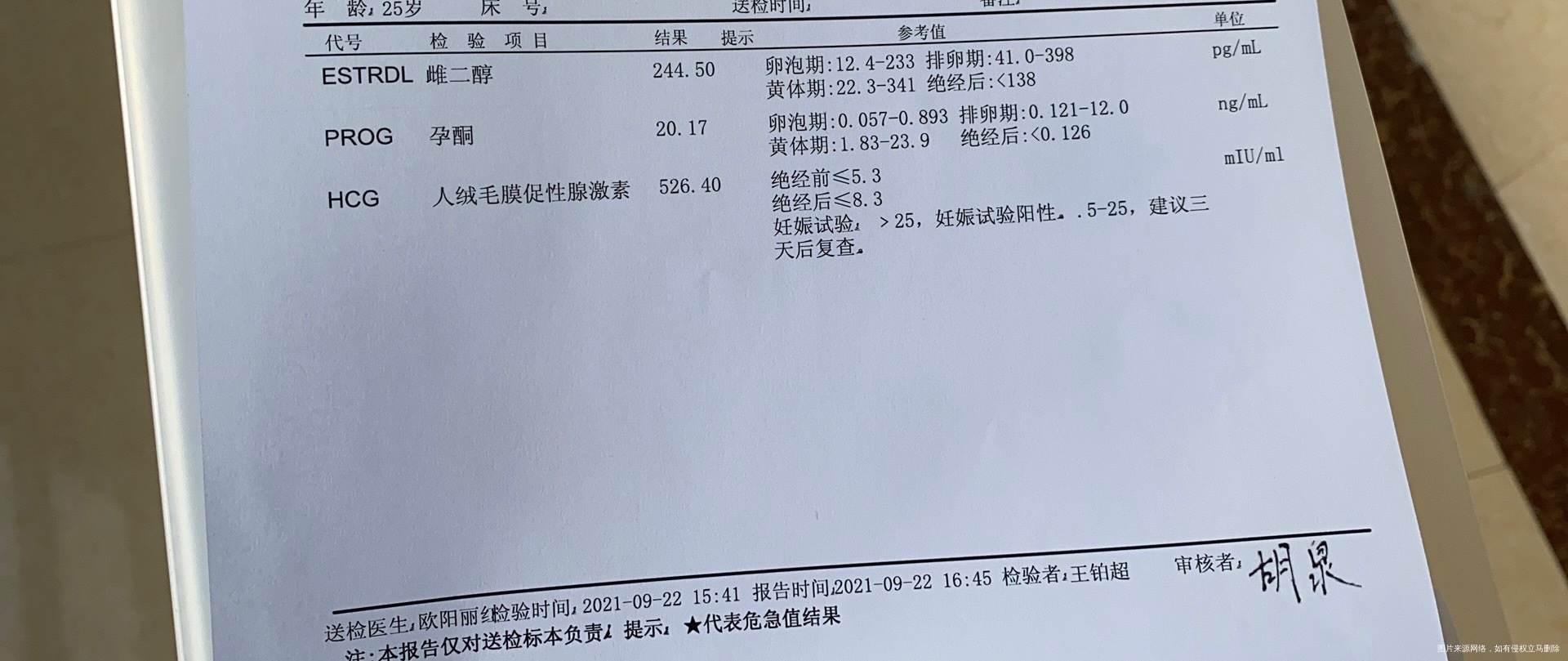 末次月经821抽血报告如下第三次抽血hcg3