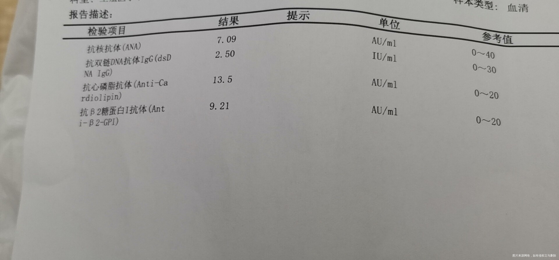 目前怀孕实际天数7+3但翻倍不好这个免疫是不