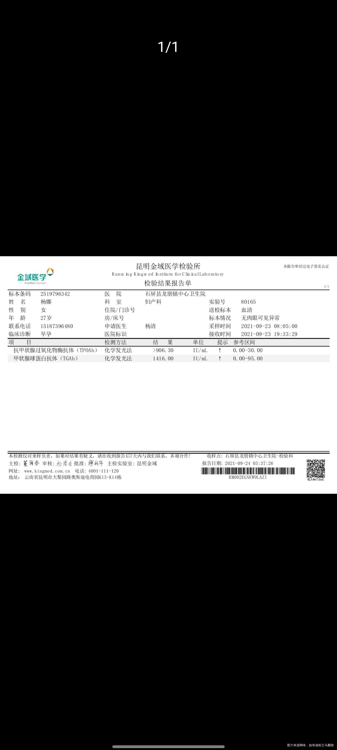 8月15号末次月经月经第五天吃了五天克罗米芬