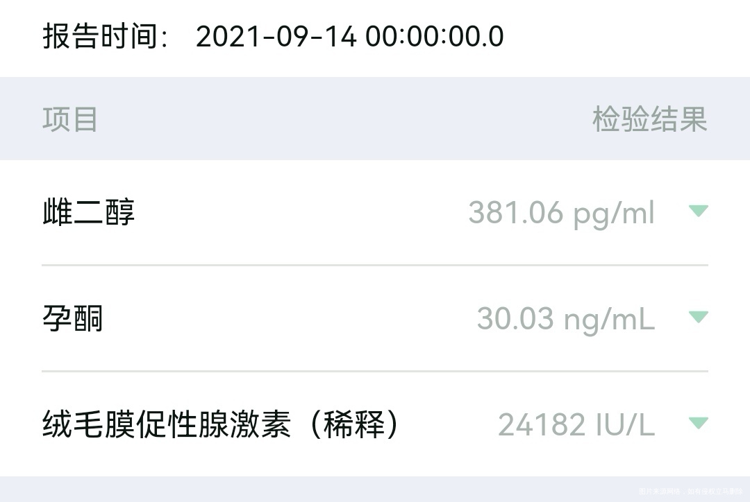 末次月经730以下为最近两次阴超和最近三次h