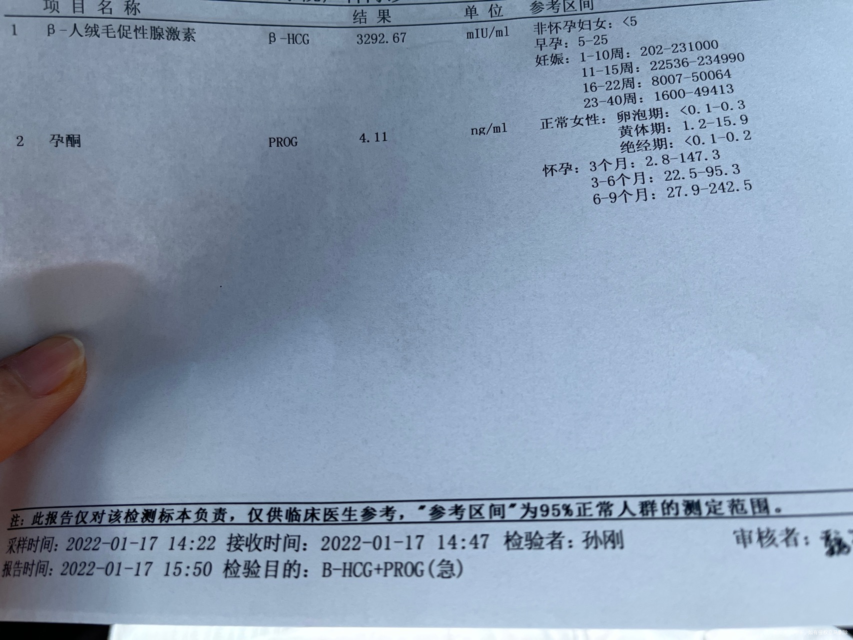 目前怀孕6周hcg3292翻倍差但已出胎心胎