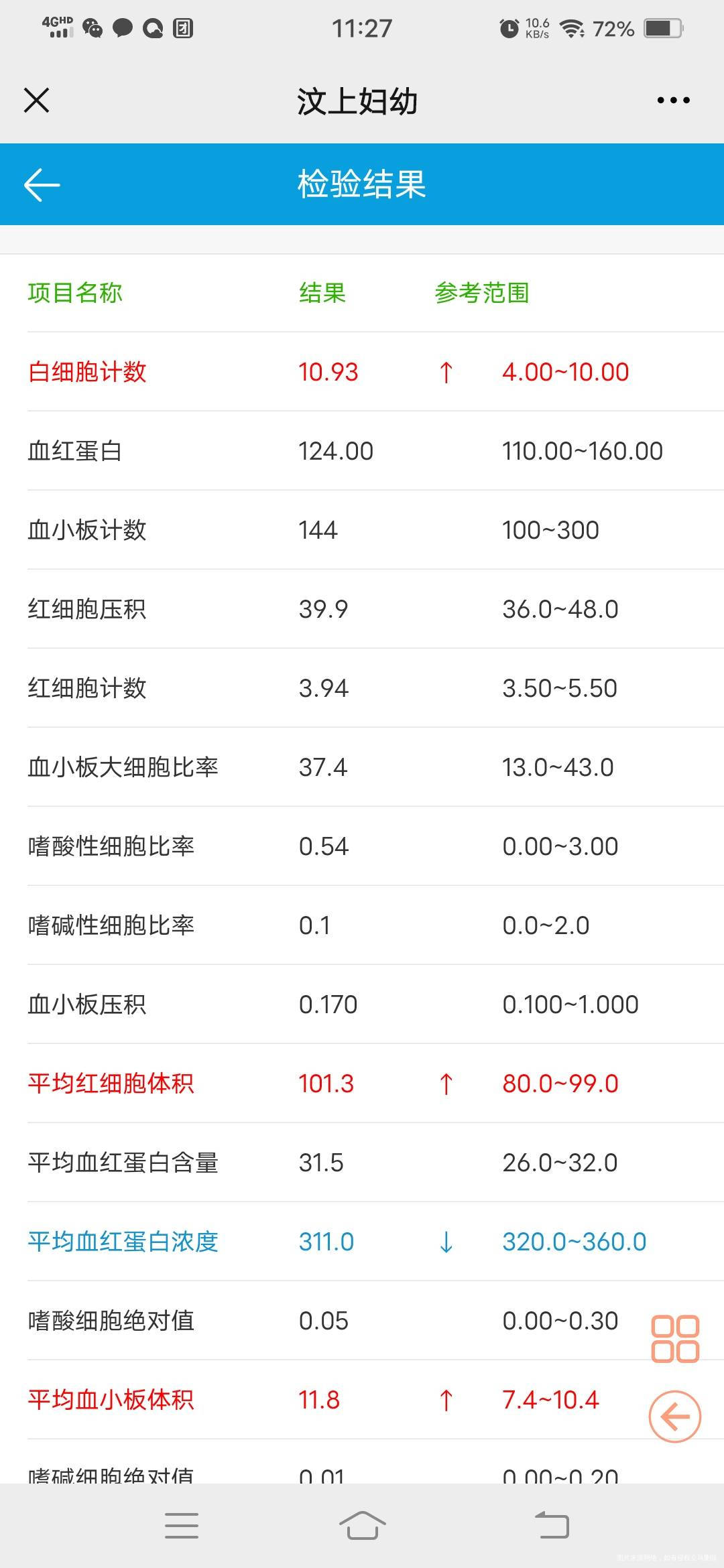 现在怀孕30周尿糖高是怎么回事24周检查的糖