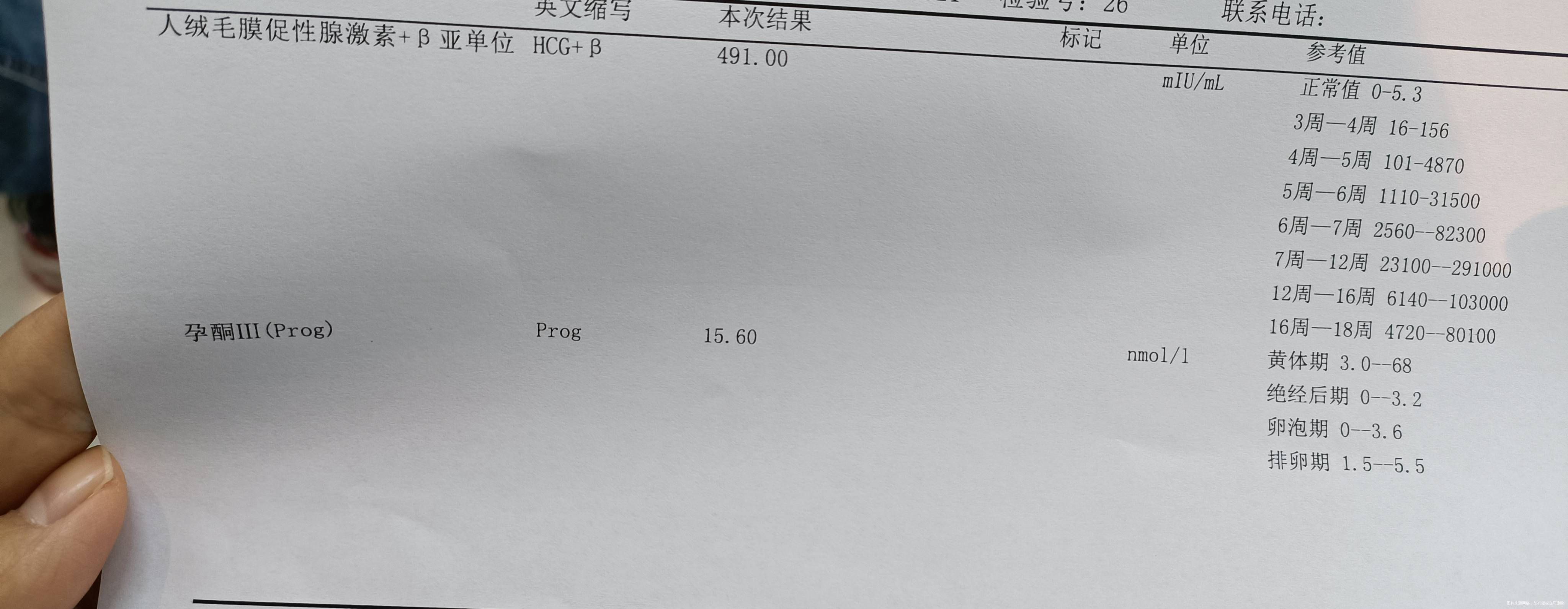 第一张是前天去测的血hcg和孕酮第二张图片是