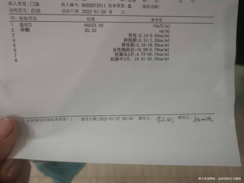 这次检查没出现胎心检查也出来了不知道结果如何