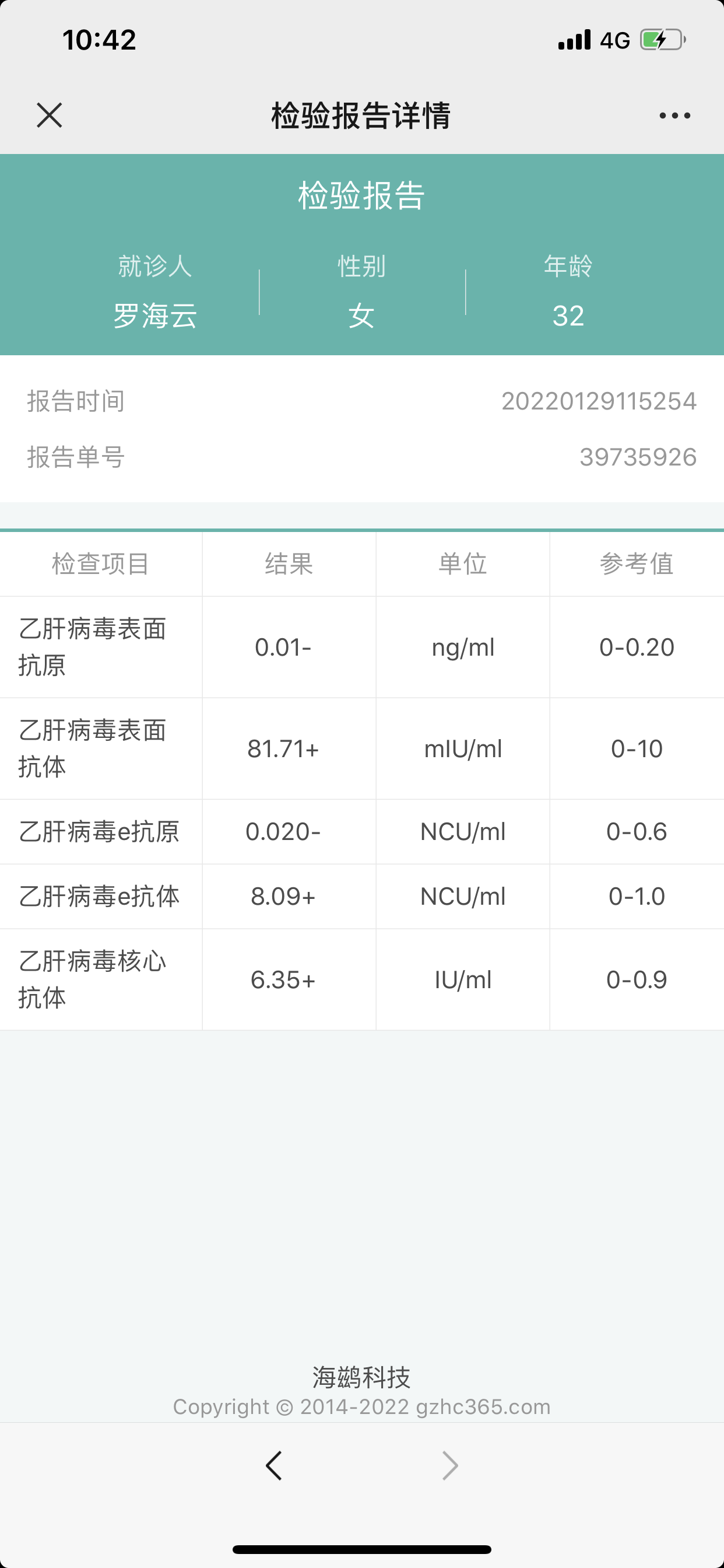 这个报告有➕的是高那么多好还是不好