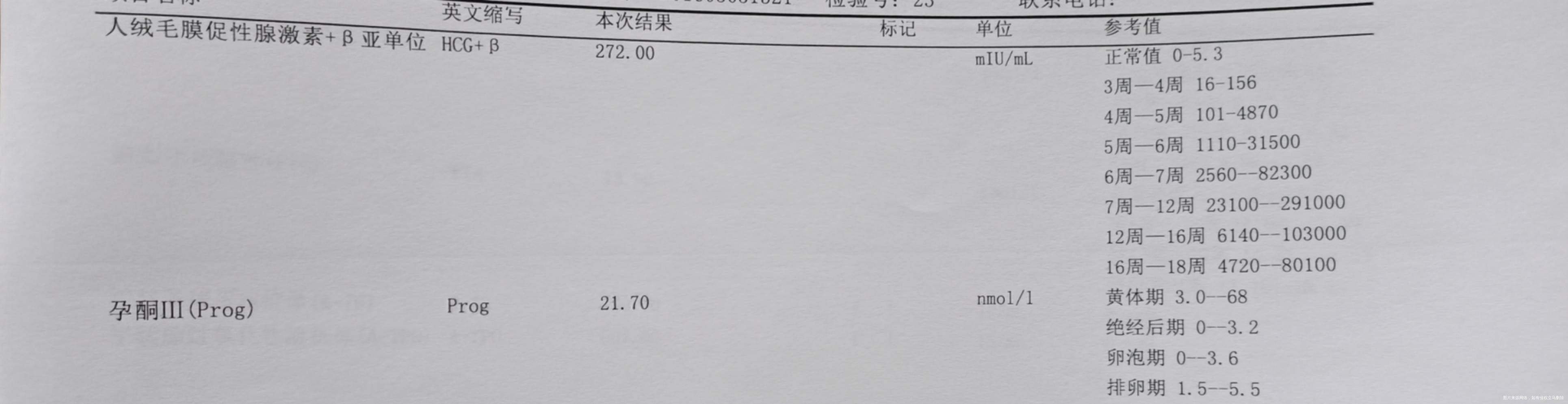 医生您好这是停经38天查的血我想问下这个hc