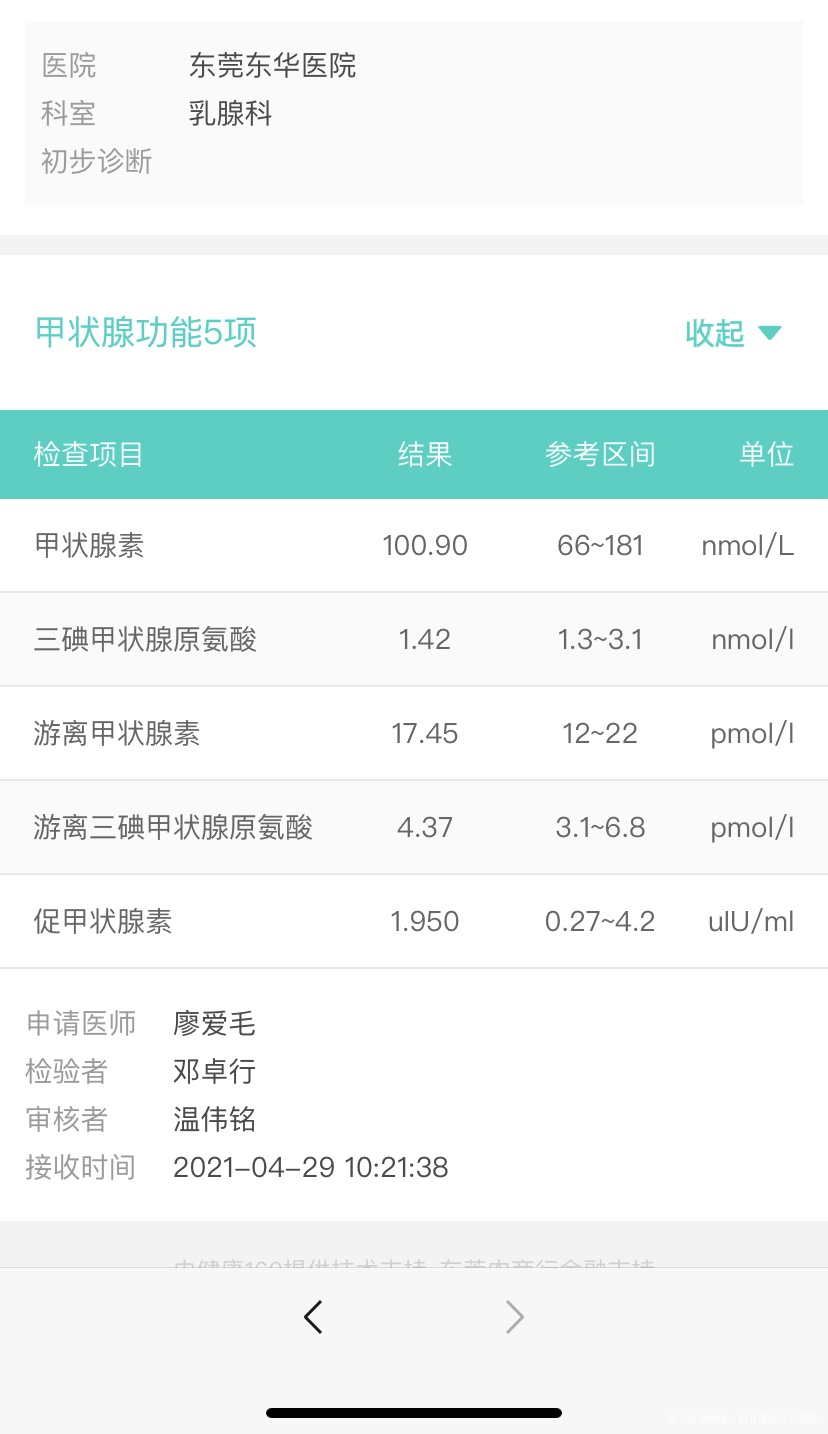 女28岁2020年6年自然流产一次2021年