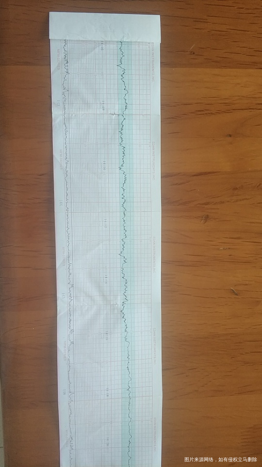 你好结果怎么样不想去医院找医生看了