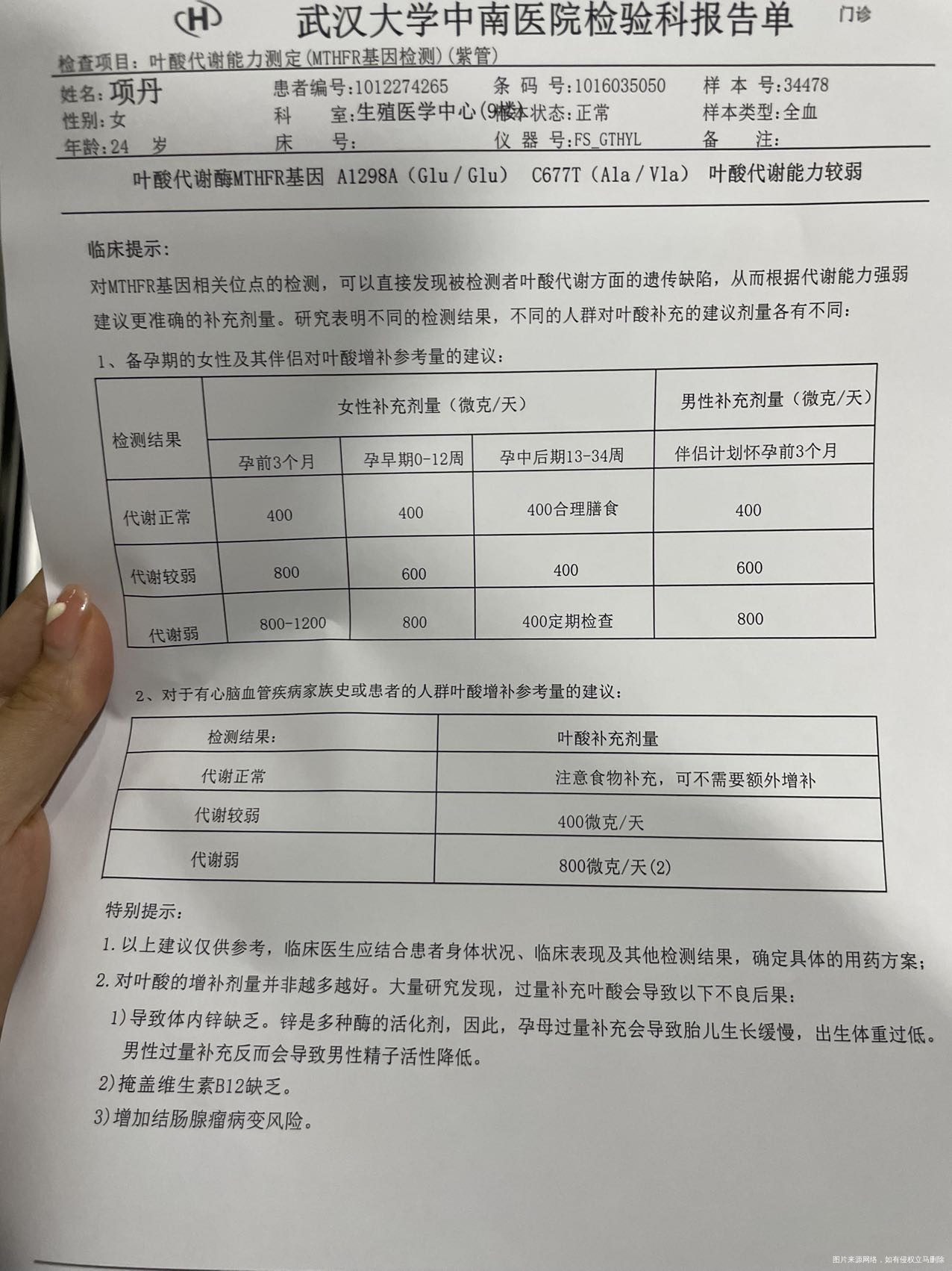 我是吃多少叶酸看报告我目前吃的是觉历叶酸