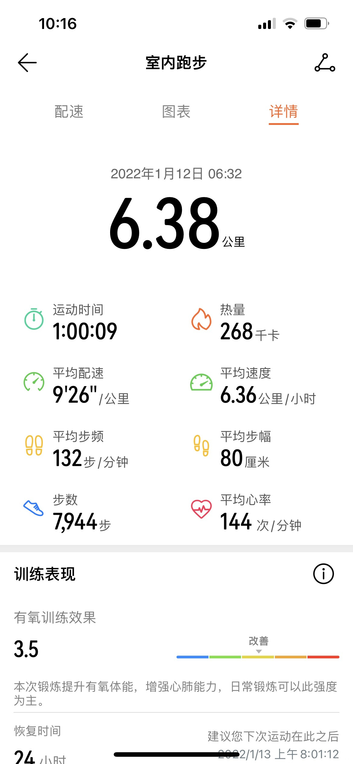 太棒啦,我完成7天打卡目标!姐妹们一起加油啊~