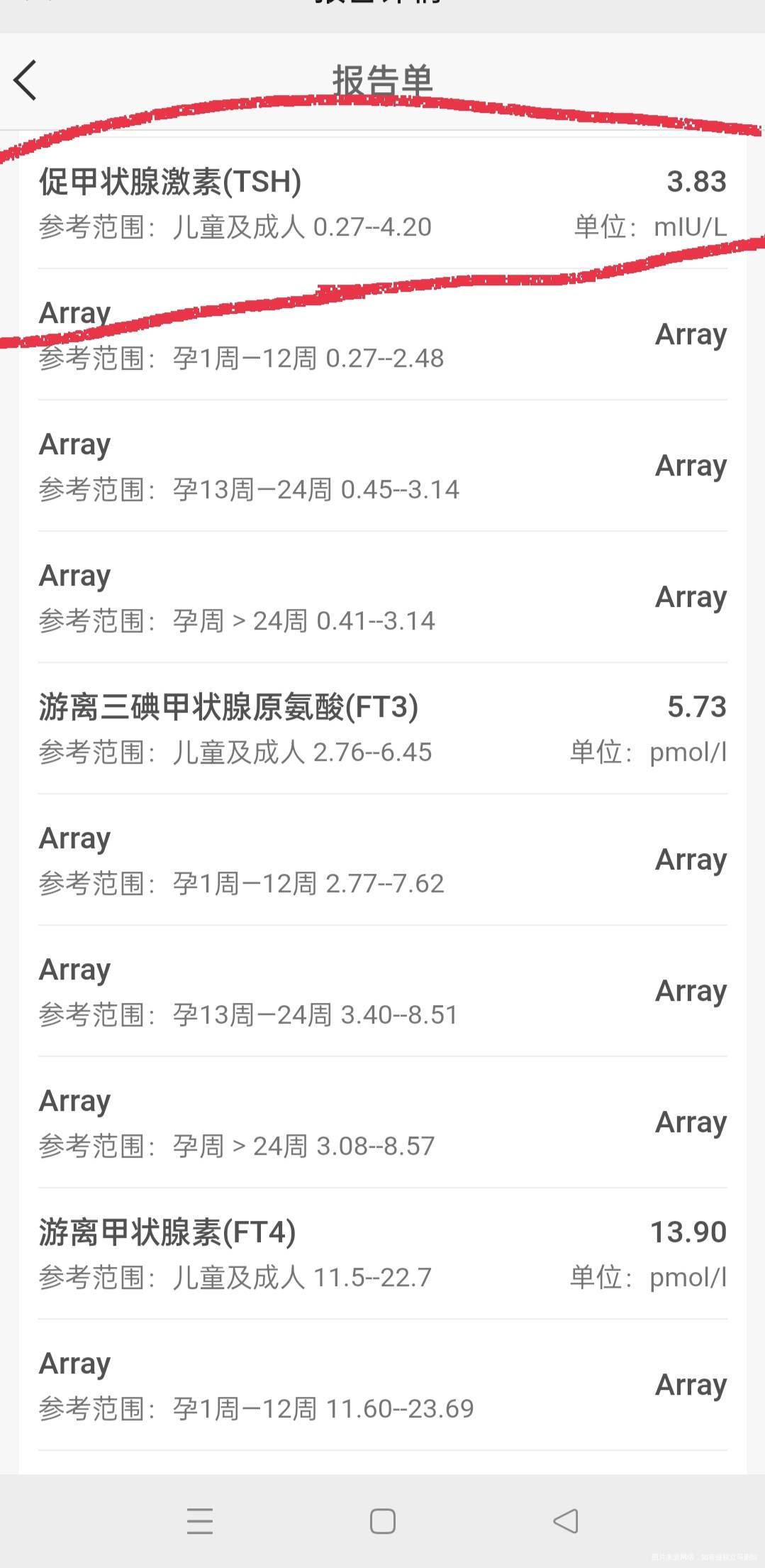 上个月21号来的月经今天去医院查了血hcg孕