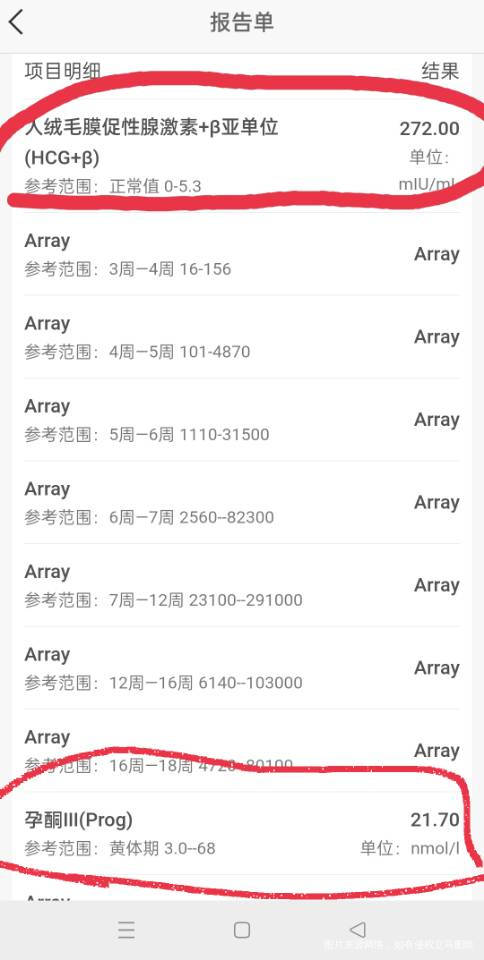 上个月21号来的月经今天去医院查了血hcg孕