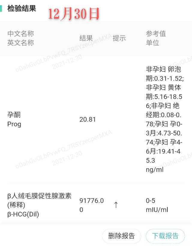 孕酮数据降了请问是否正常是否需要去医院