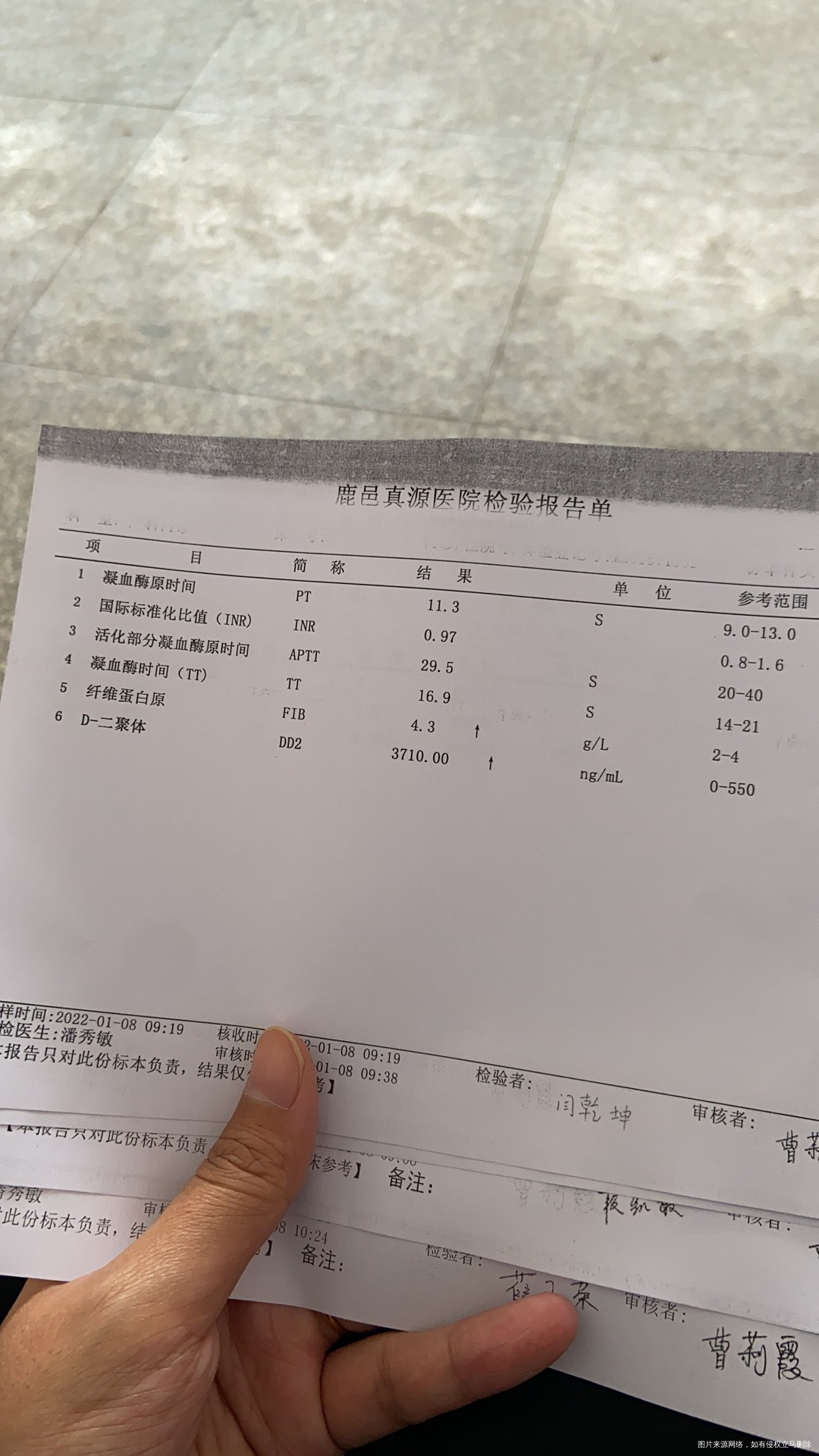 请问医生这个问题大吗