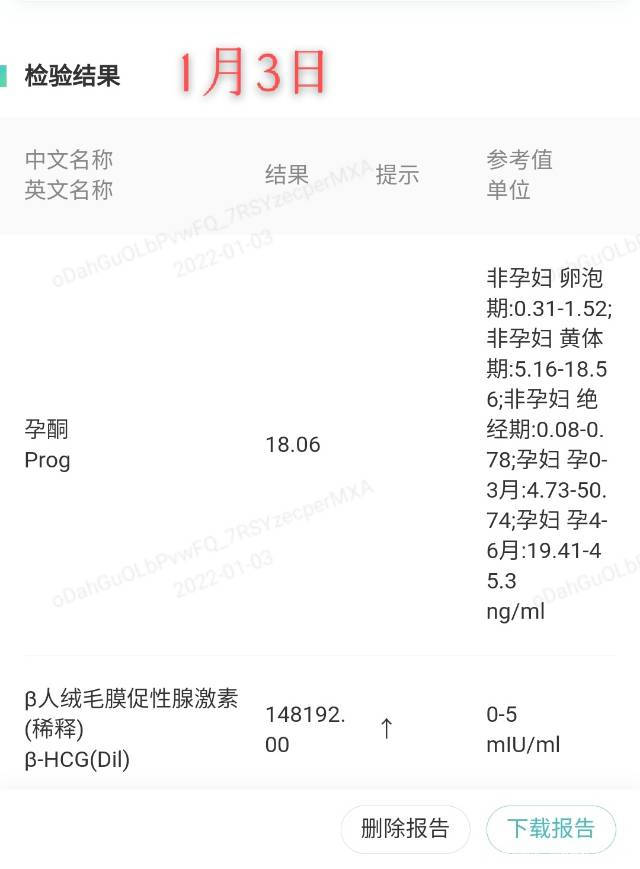 孕酮数据降了请问是否正常是否需要去医院