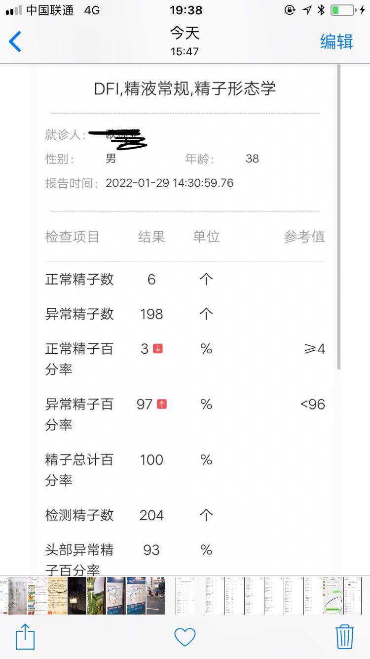 医生请问这个检查结果是不是精子很差