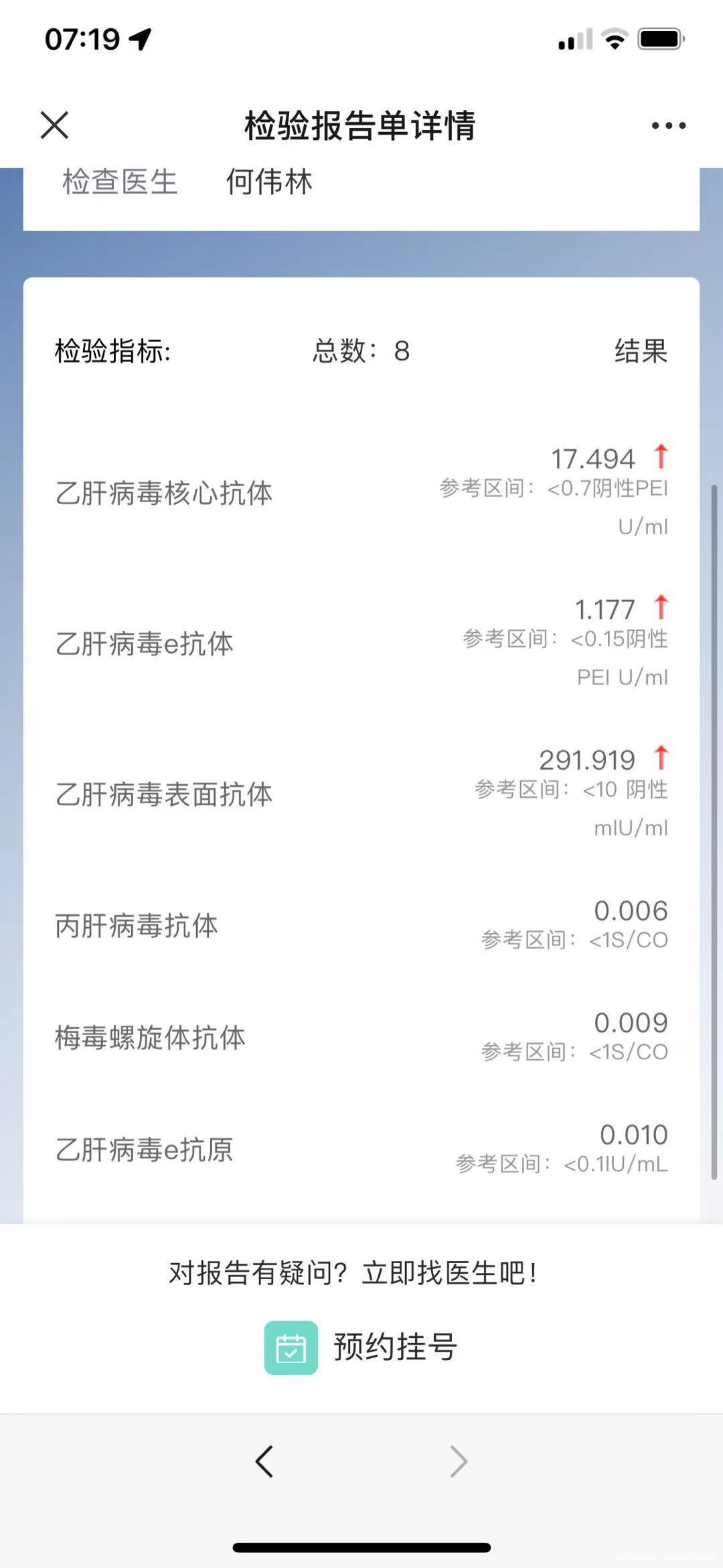 医生帮我看看这个指标是不是很高谢谢