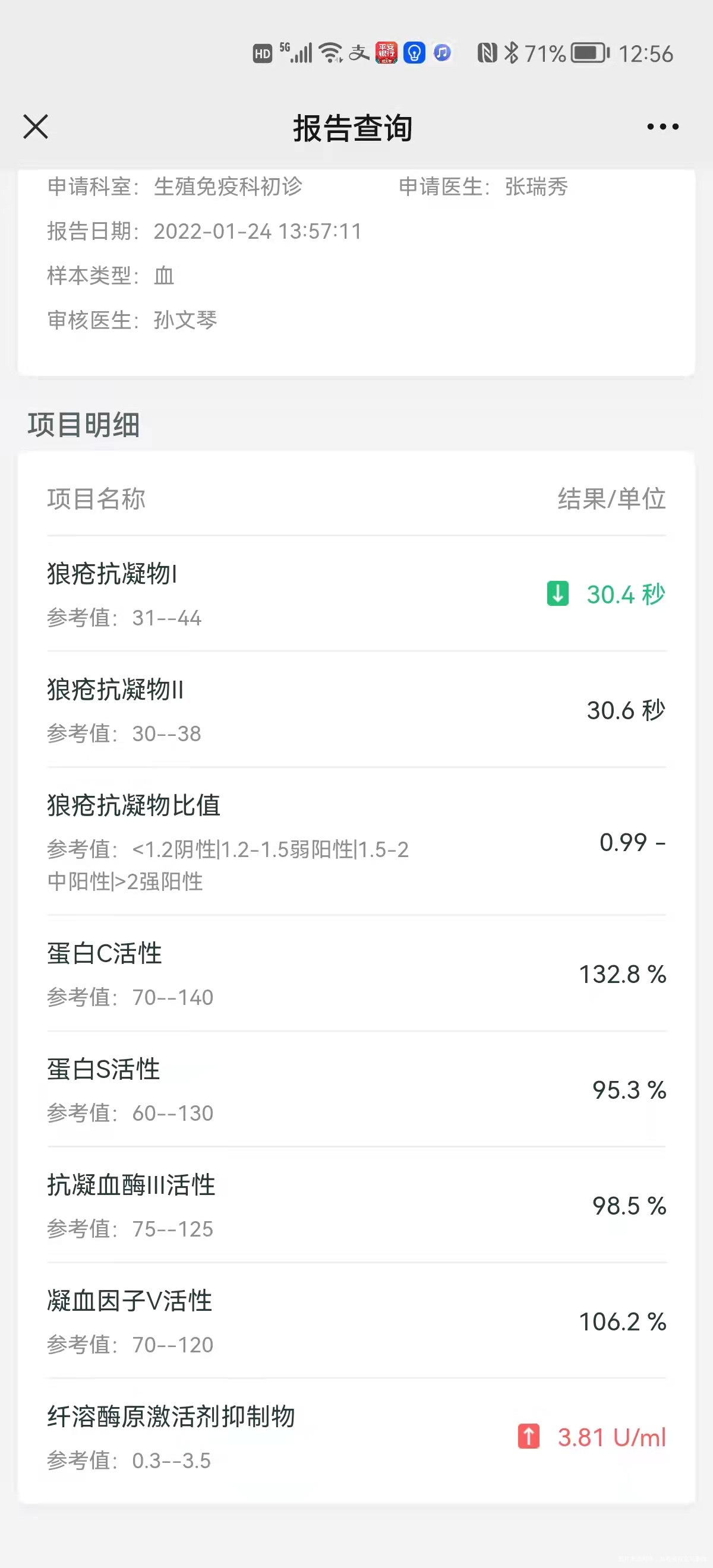 移植了两次失败现在查出这方面的问题需要怎么治