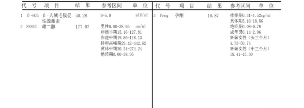 12月6号来的大姨妈促排12/18号做的人授