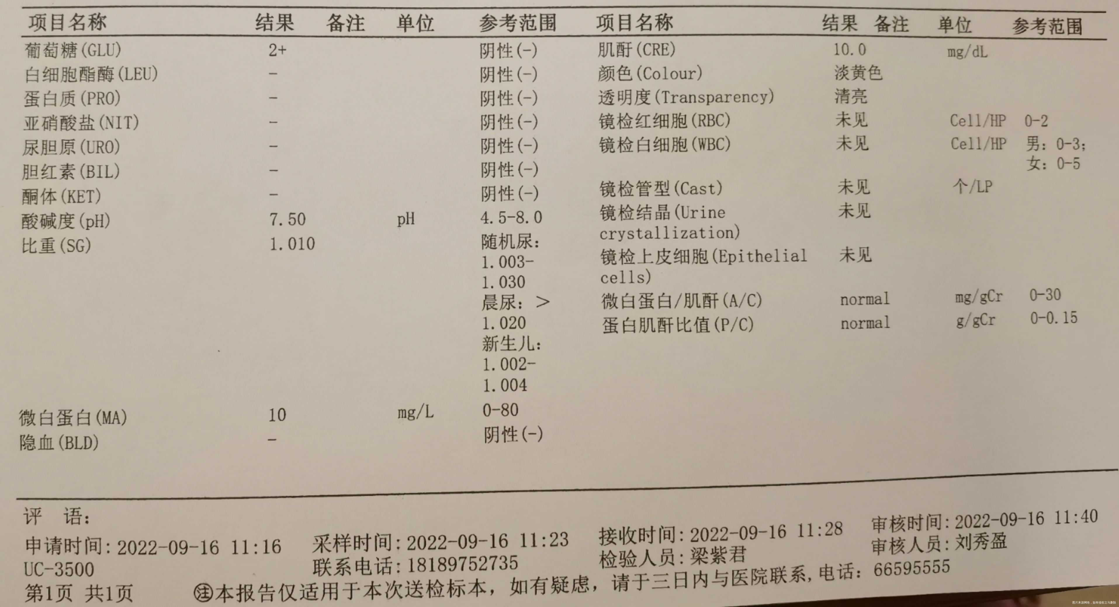 主任您好我现在是33周+今天查尿葡萄糖是3+