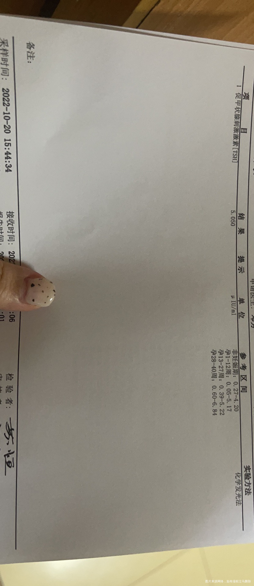 请问这个严重吗是否会很容易导致流产