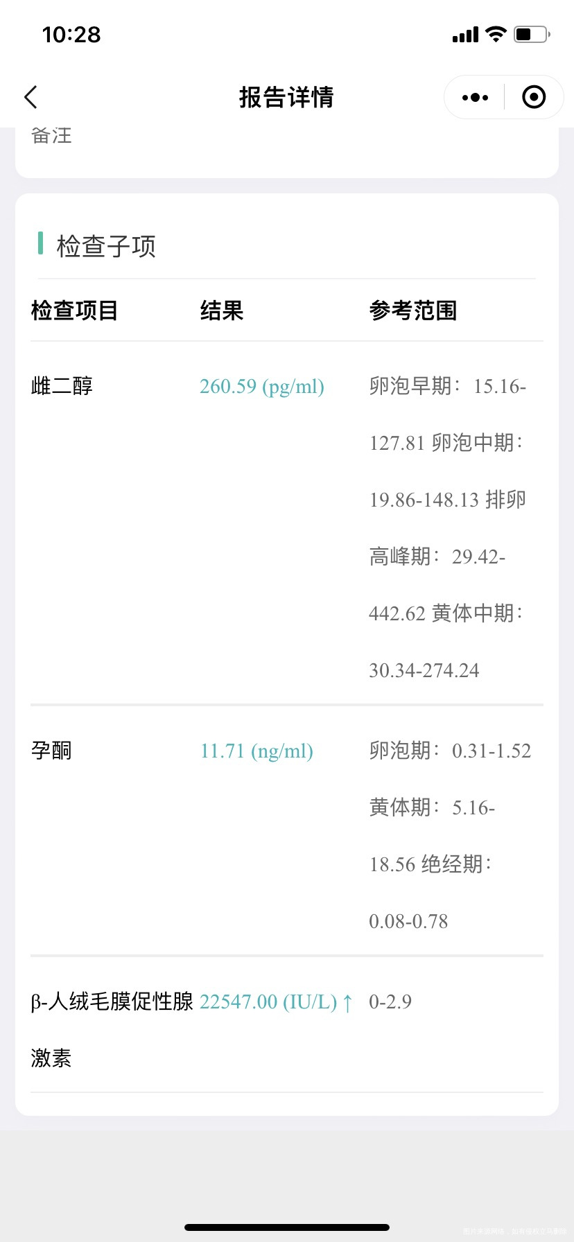 移植后第二十一天孕酮低