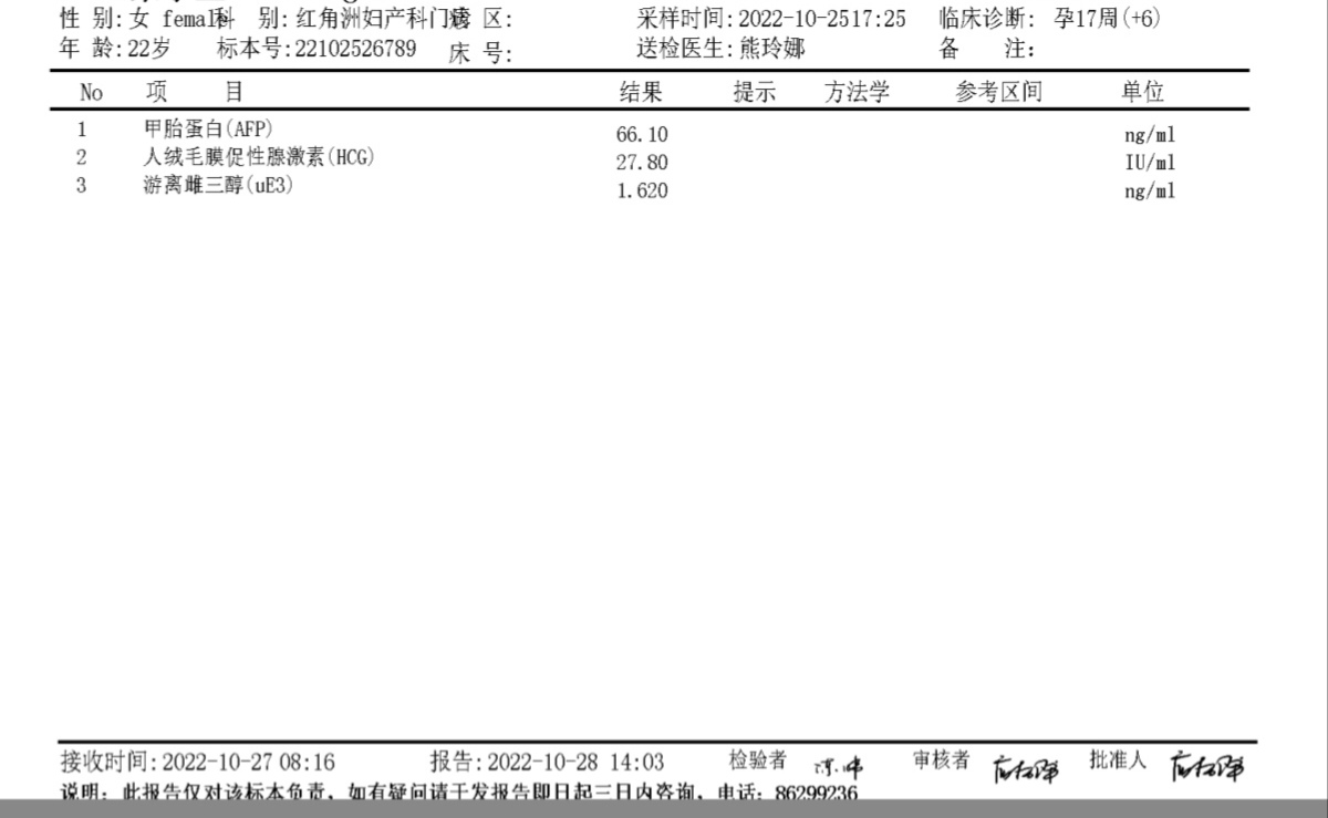 这是唐筛的抽血结果这唐筛有没有过关呀