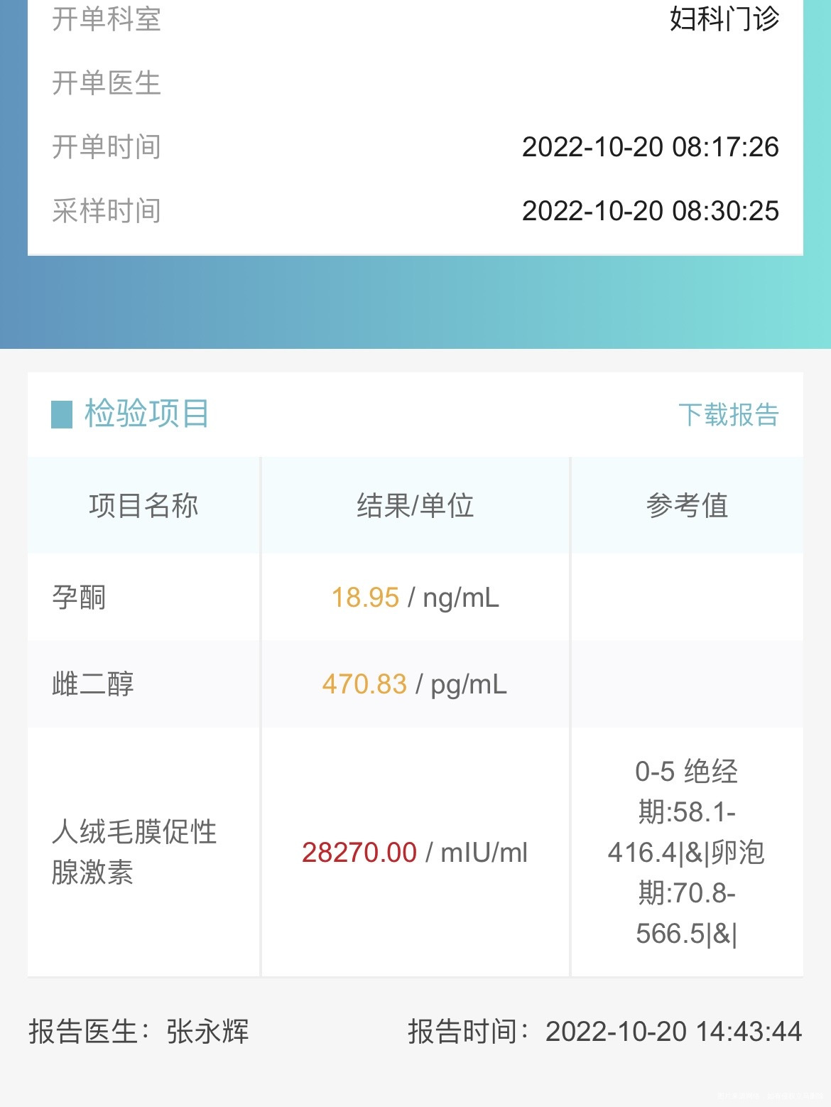 上周孕酮20这周掉了需要补孕酮吗5周了也没见