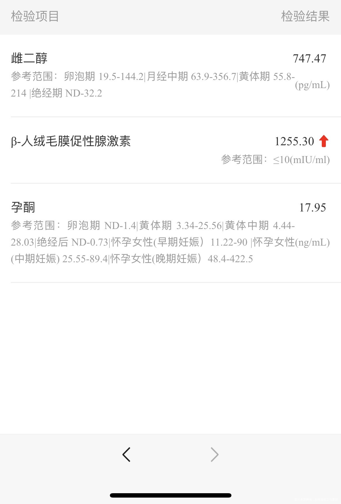 Hcg血值这样会生化嘛