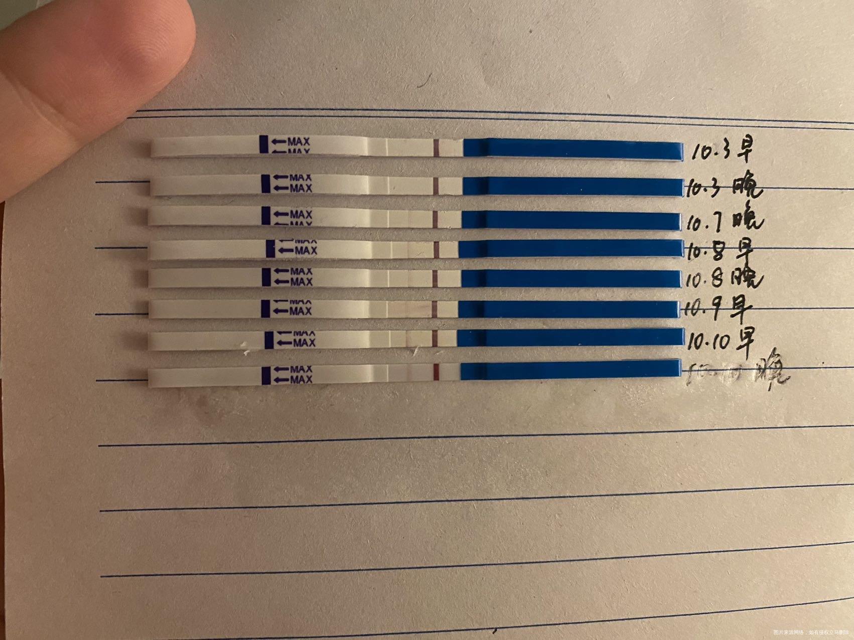 8日测出怀孕10验血hcg707试纸不爱加深