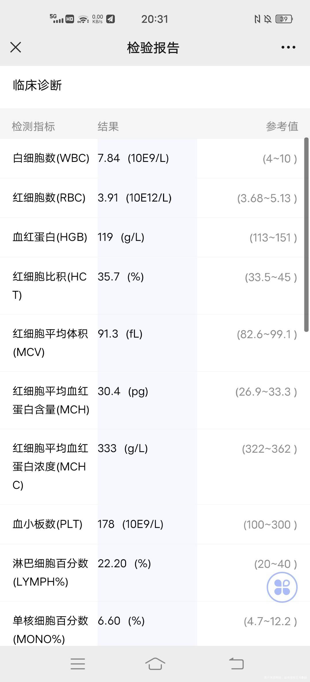 目前孕25周9月份血红蛋白11710月份血红