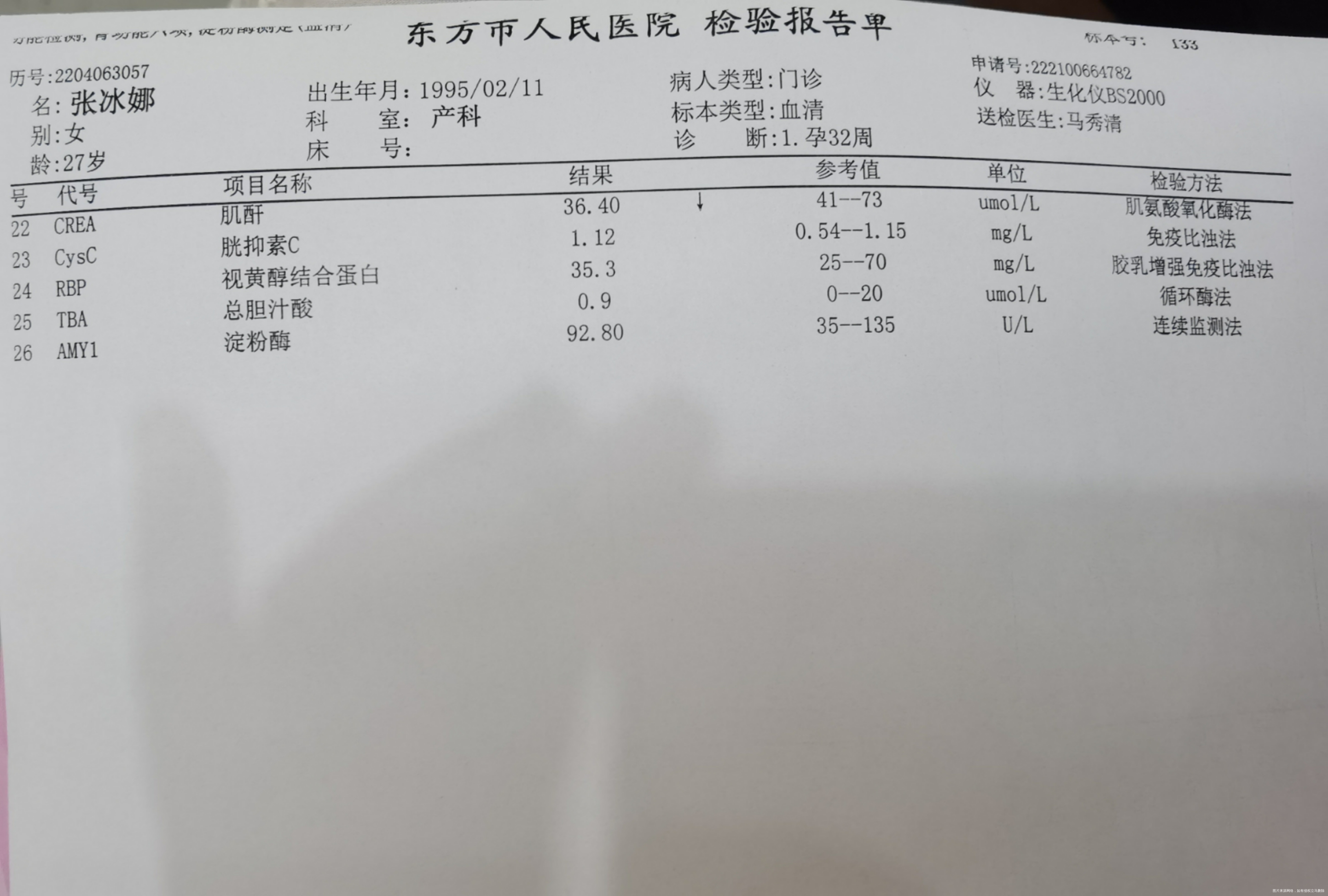 各位主任您好我现在是孕晚期32周31周开始发