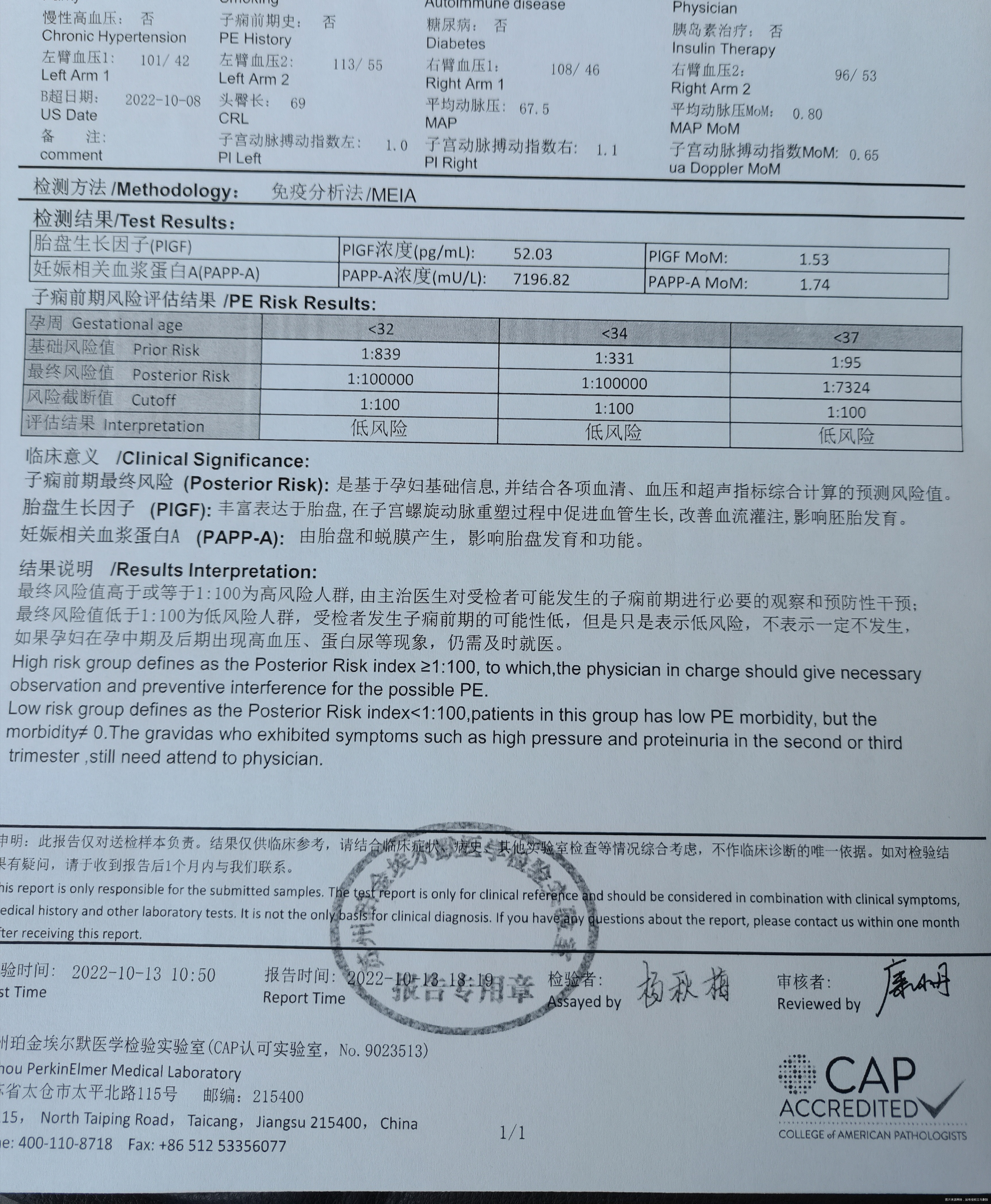 孕13W子娴前期报告胎盘因子是否偏低