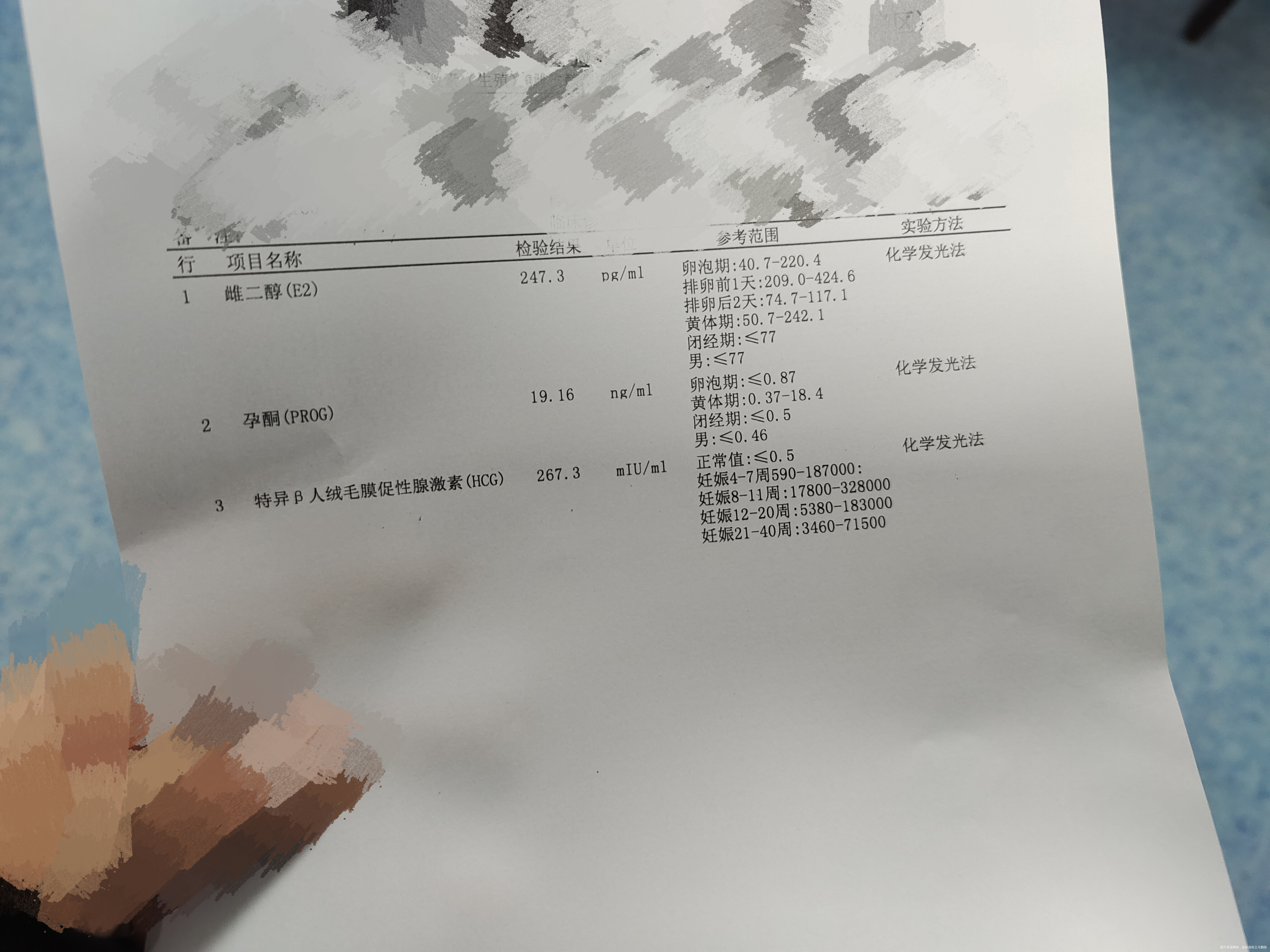 专家们好囊胚移植第9天请问我这个血值怎么样什