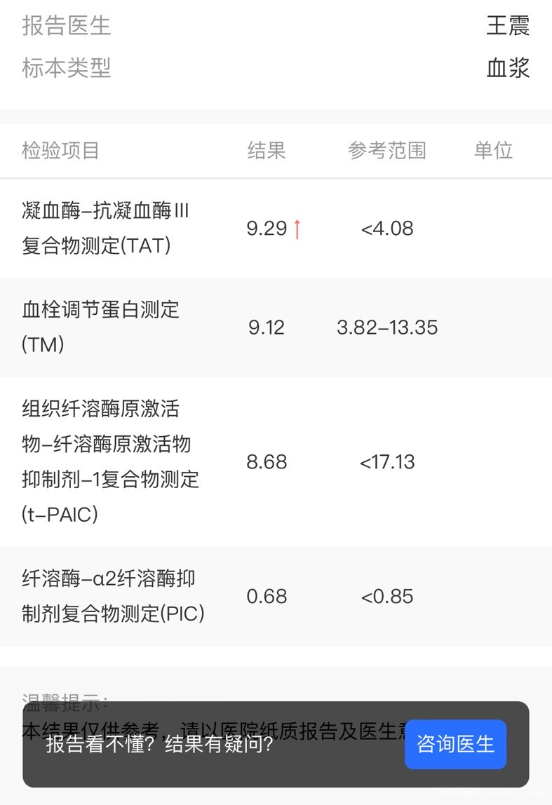 请问医生这个凝血酶抗凝血酶三复合物TAT偏高