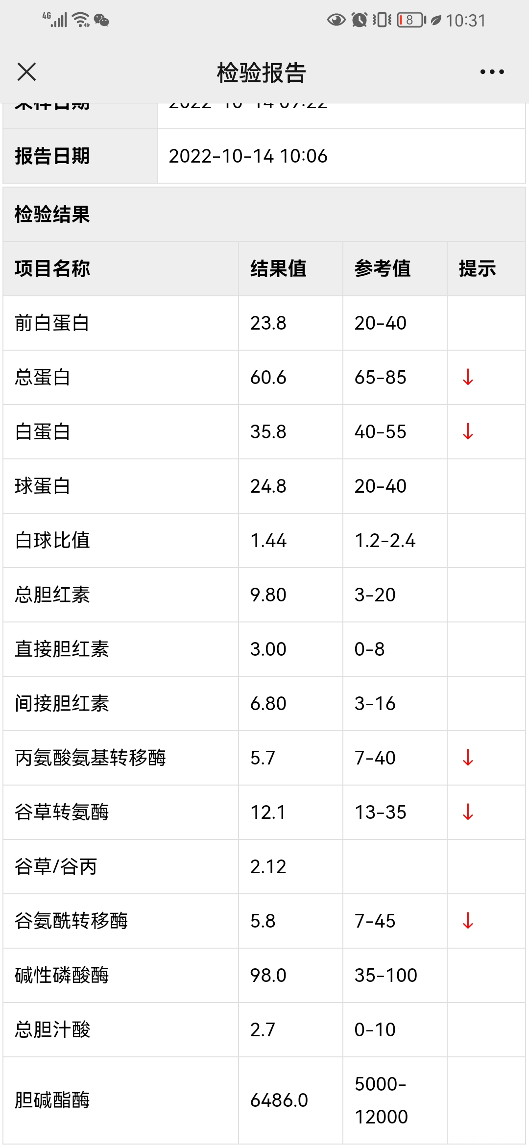 孕33+4帮我看下有没有问题需要注意的