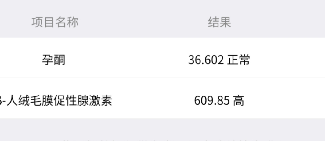 胎停后怀孕抽血确认翻倍之前做过胎停原因筛查排