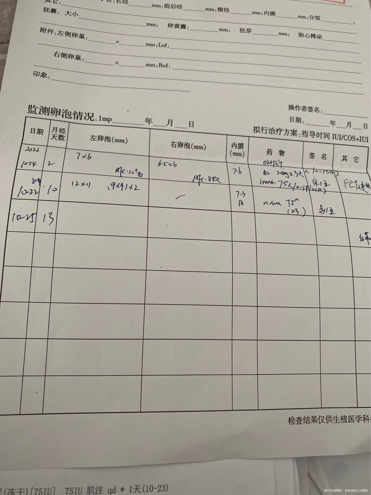 10月14月经第二天移植进周期医生开了来曲唑