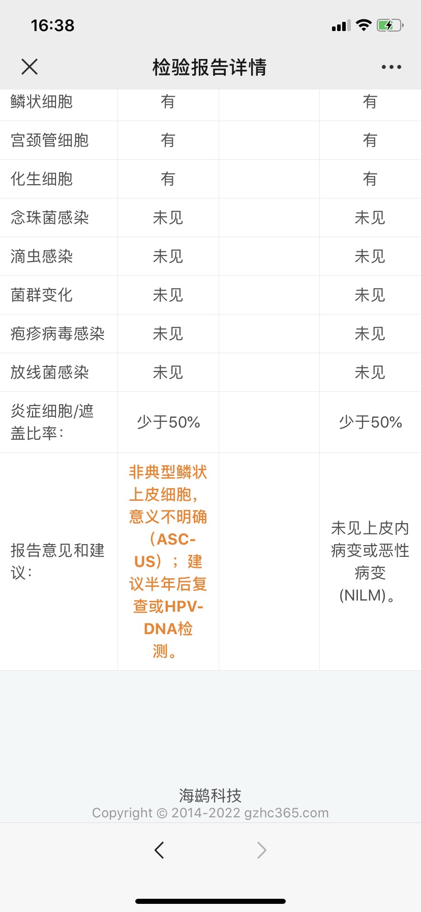 这是我试管前检查发现的HPV异常请问这个情况