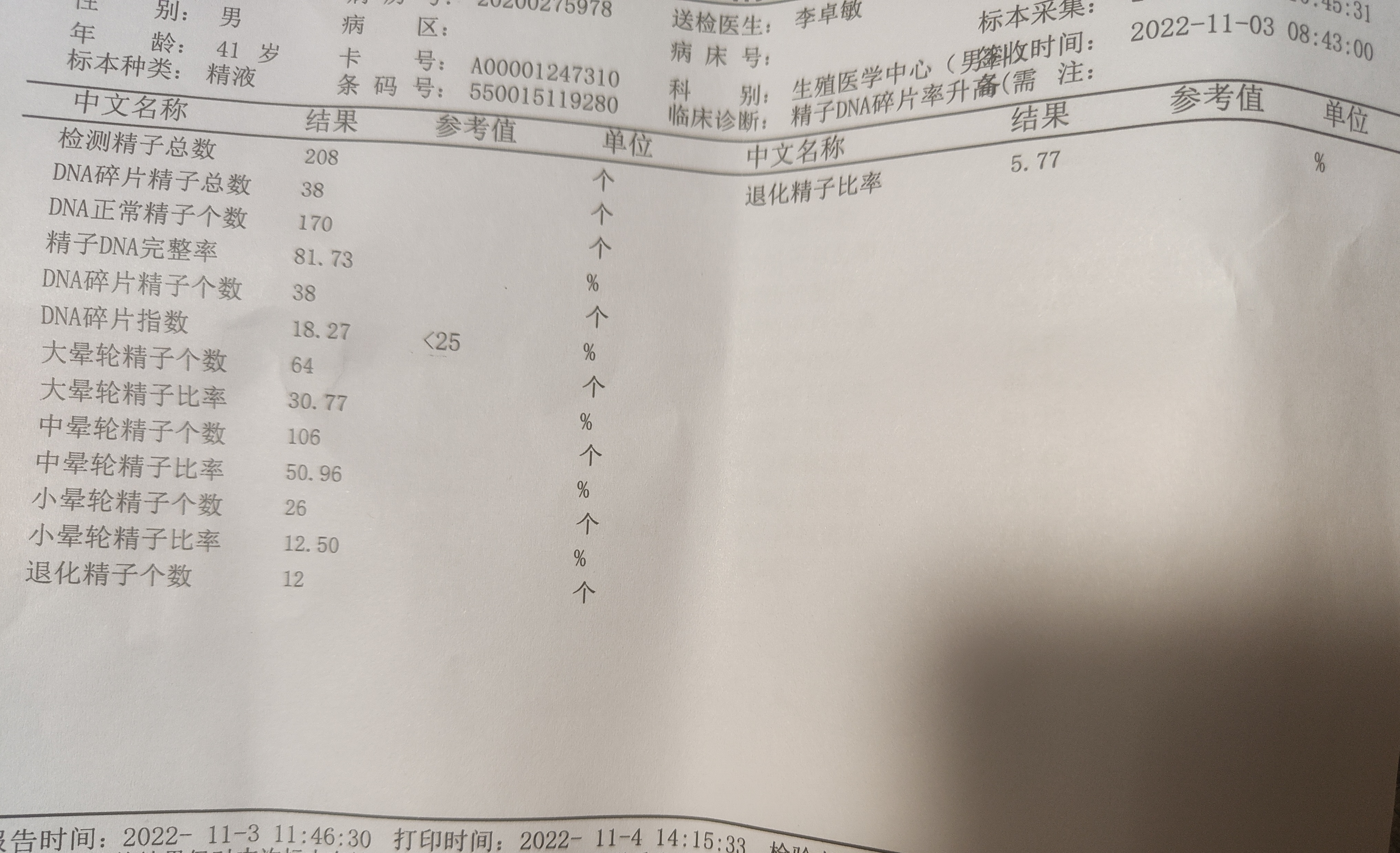 各位医生好男方的精液报告如下前向运动精子不达