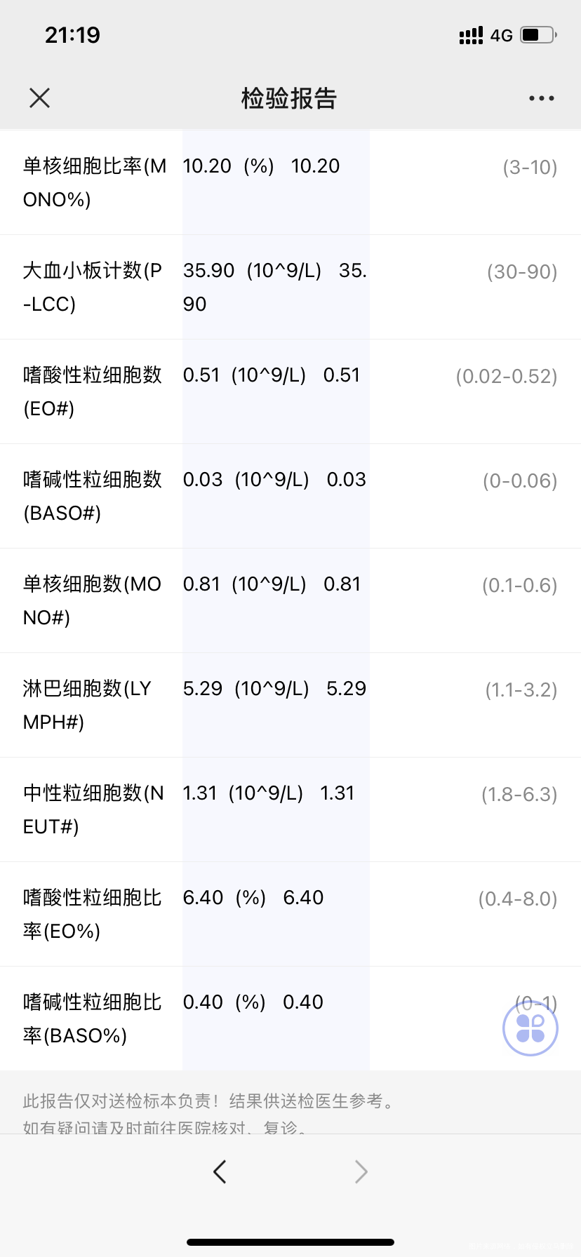 宝宝26天了体温最高376一般371374之