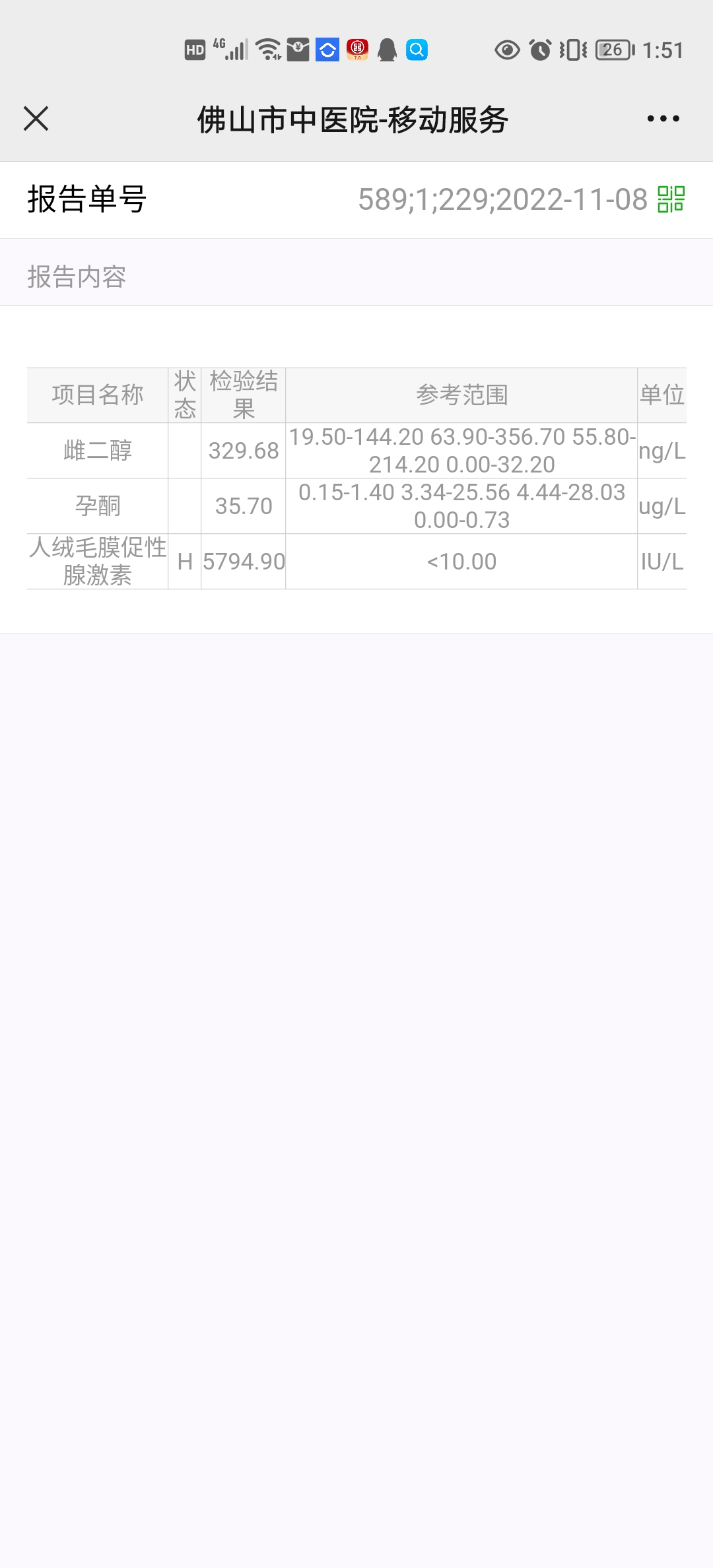 今天早上有点出血量很少检查报告如下孕35天没