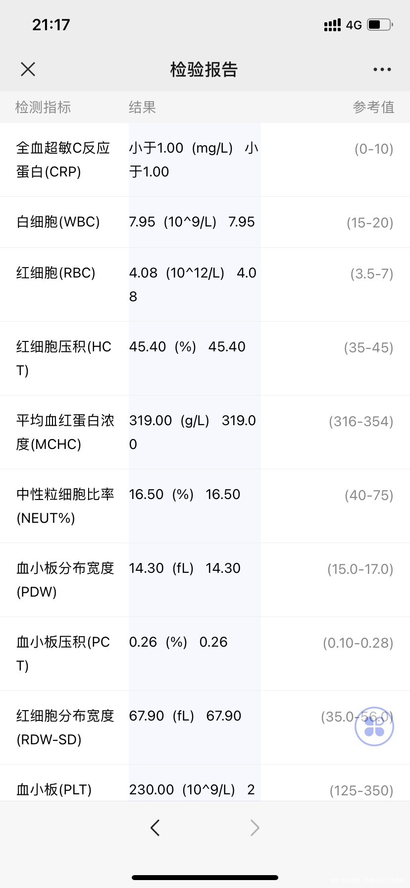 宝宝26天了体温最高376一般371374之
