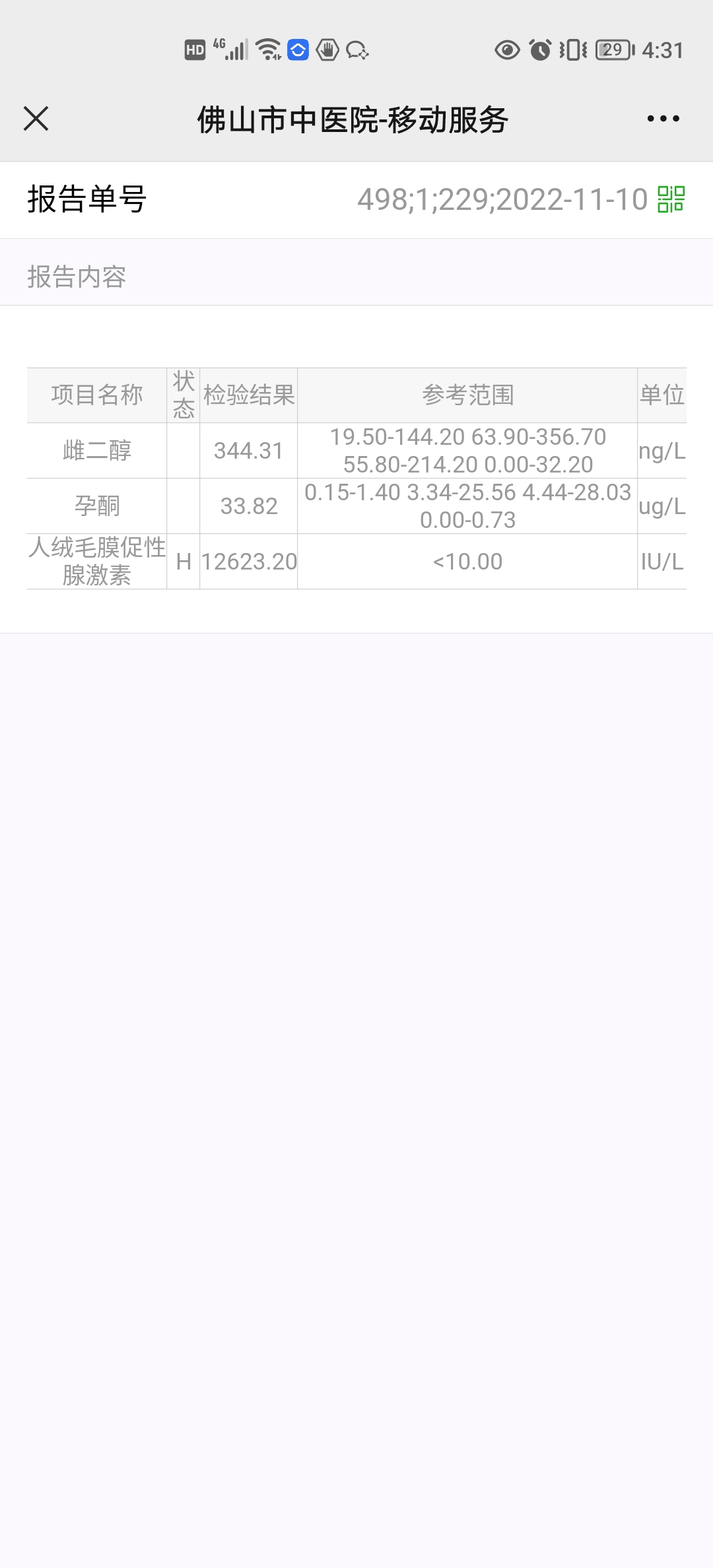 今天早上有点出血量很少检查报告如下孕35天没