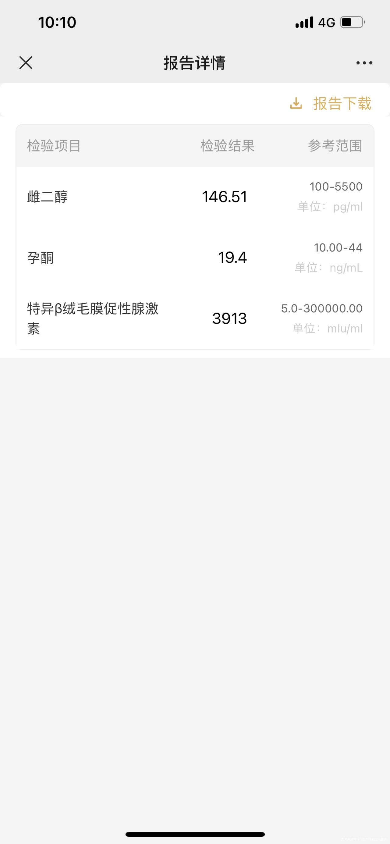 雌二醇不涨hcg翻倍不好需要用什么药物保胎现