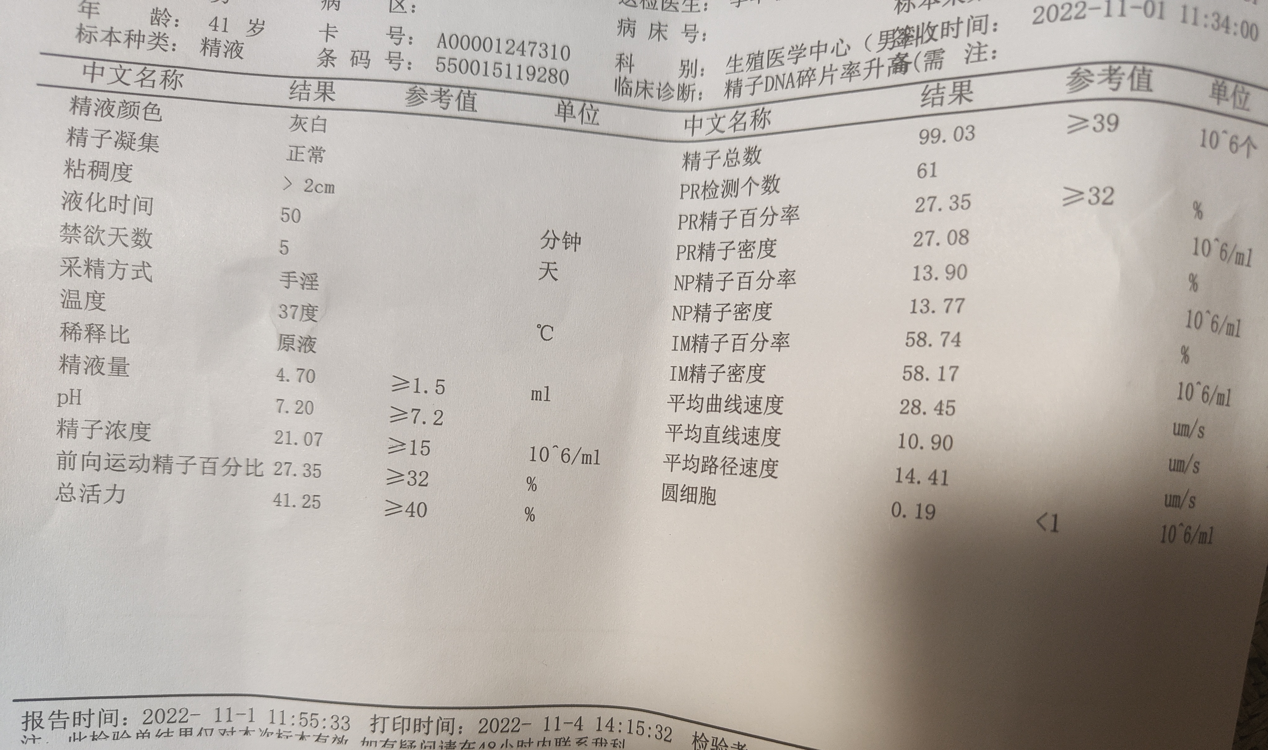 各位医生好男方的精液报告如下前向运动精子不达