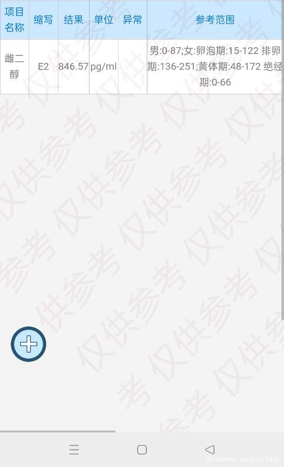 今天不连移植日第十四天第十天的时候hcg值1