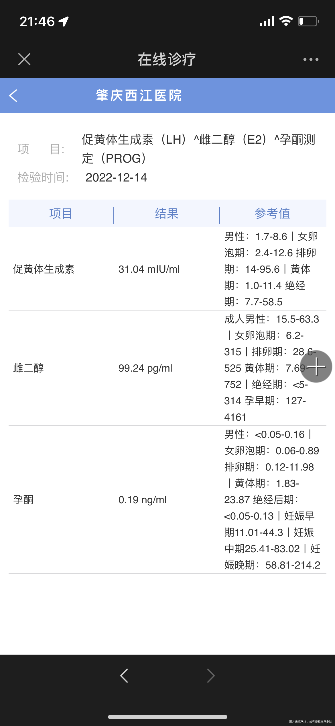 移植窗口期今天生殖医生叫我有要有心理准备这个